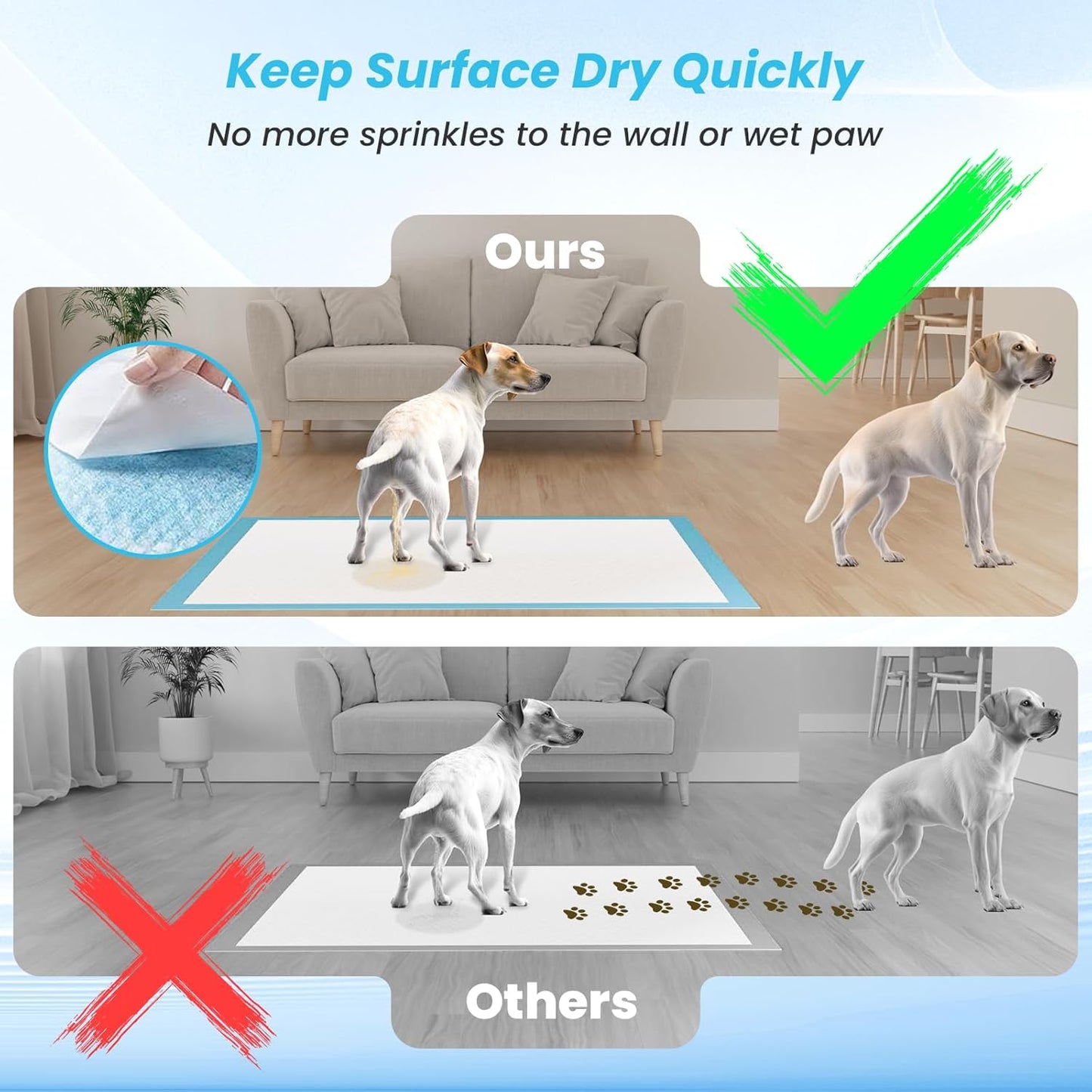 31"X47" Extra Large Dog Pee Training Pads,40Pcs Disposable Dog Training Pads Pet Potty Pads Quick Absorb Doggie Pads for House Training Cats Rabbits Dogs Leak-Proof Pet Pads